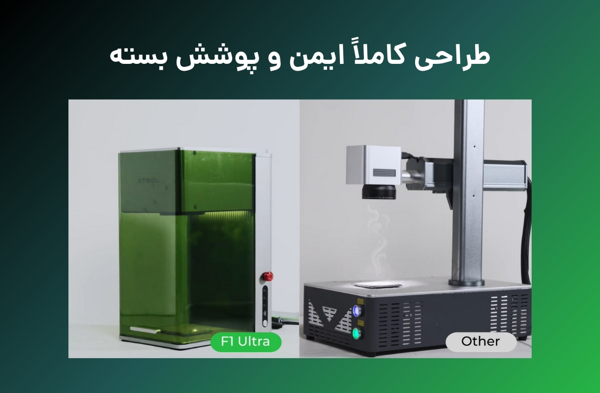 طراحی امن پنل لیزر برش و حکاکی ایکس تول مدل F1 Ultra - قشم خرید